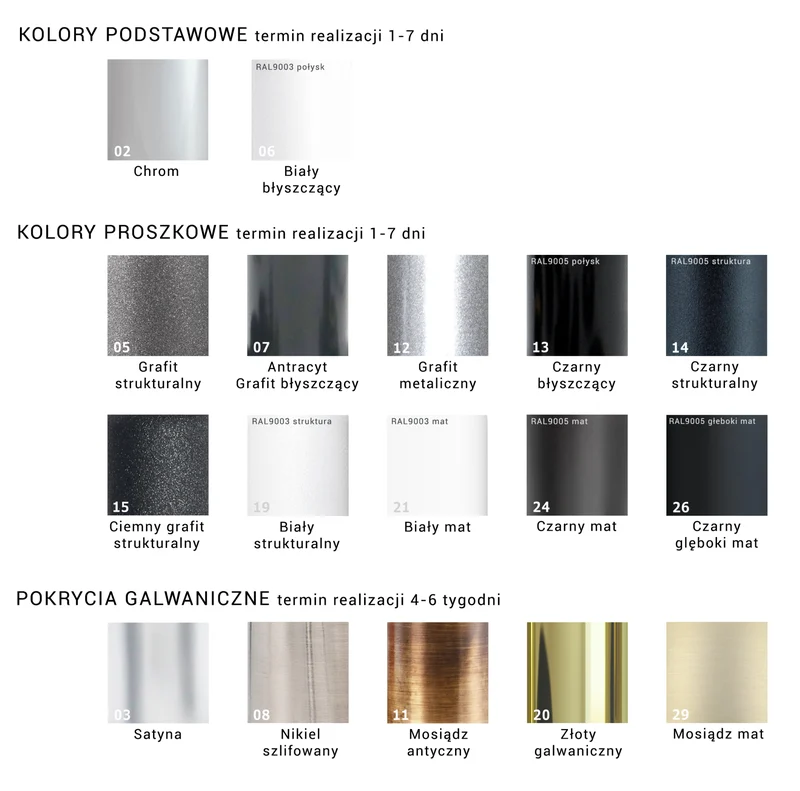 All In One Premium Exclusive с термоголовкой PRESTIGE, ¾″×M22 (фитинги Cu/PEX в комплекте)